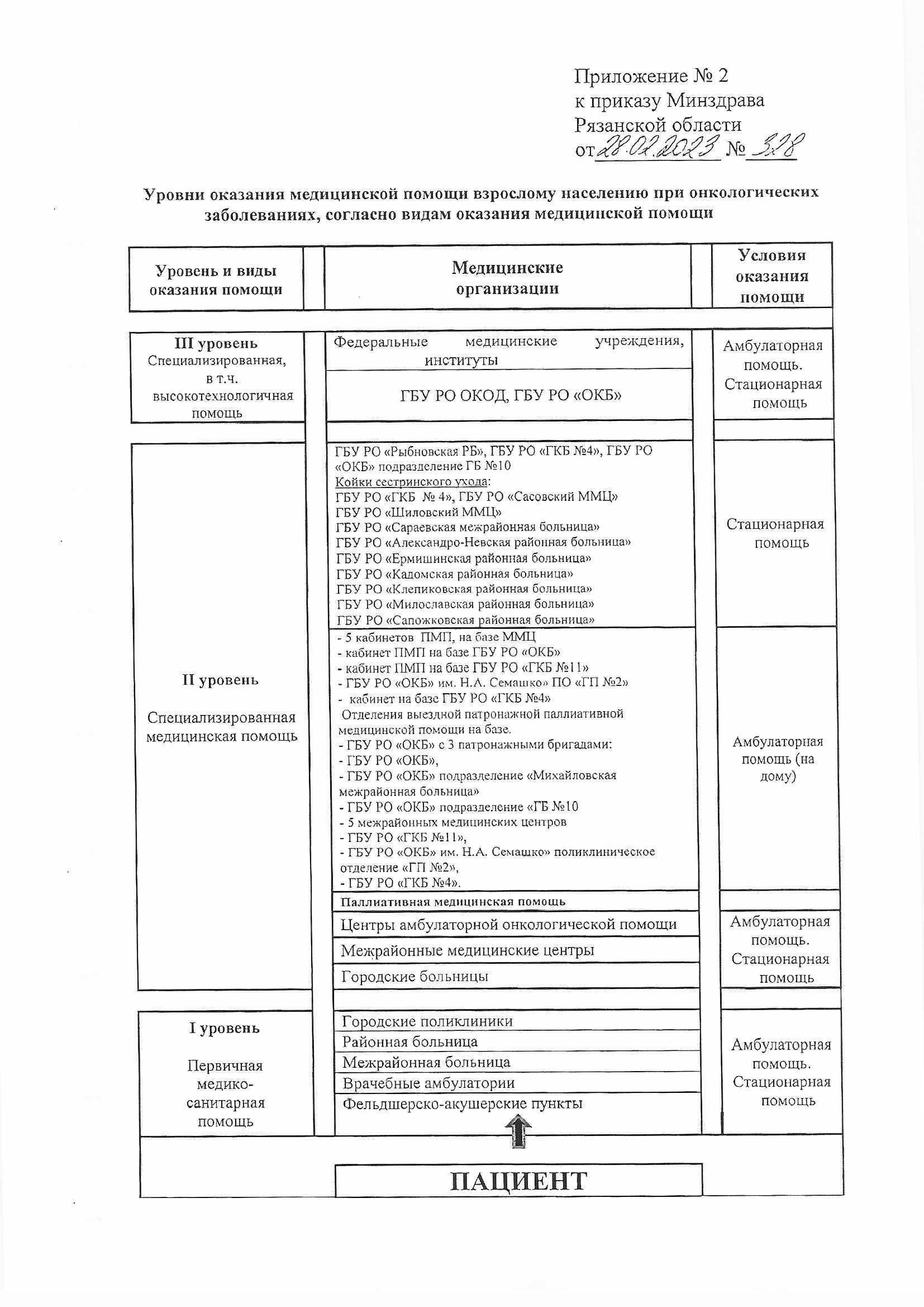 pril328 1