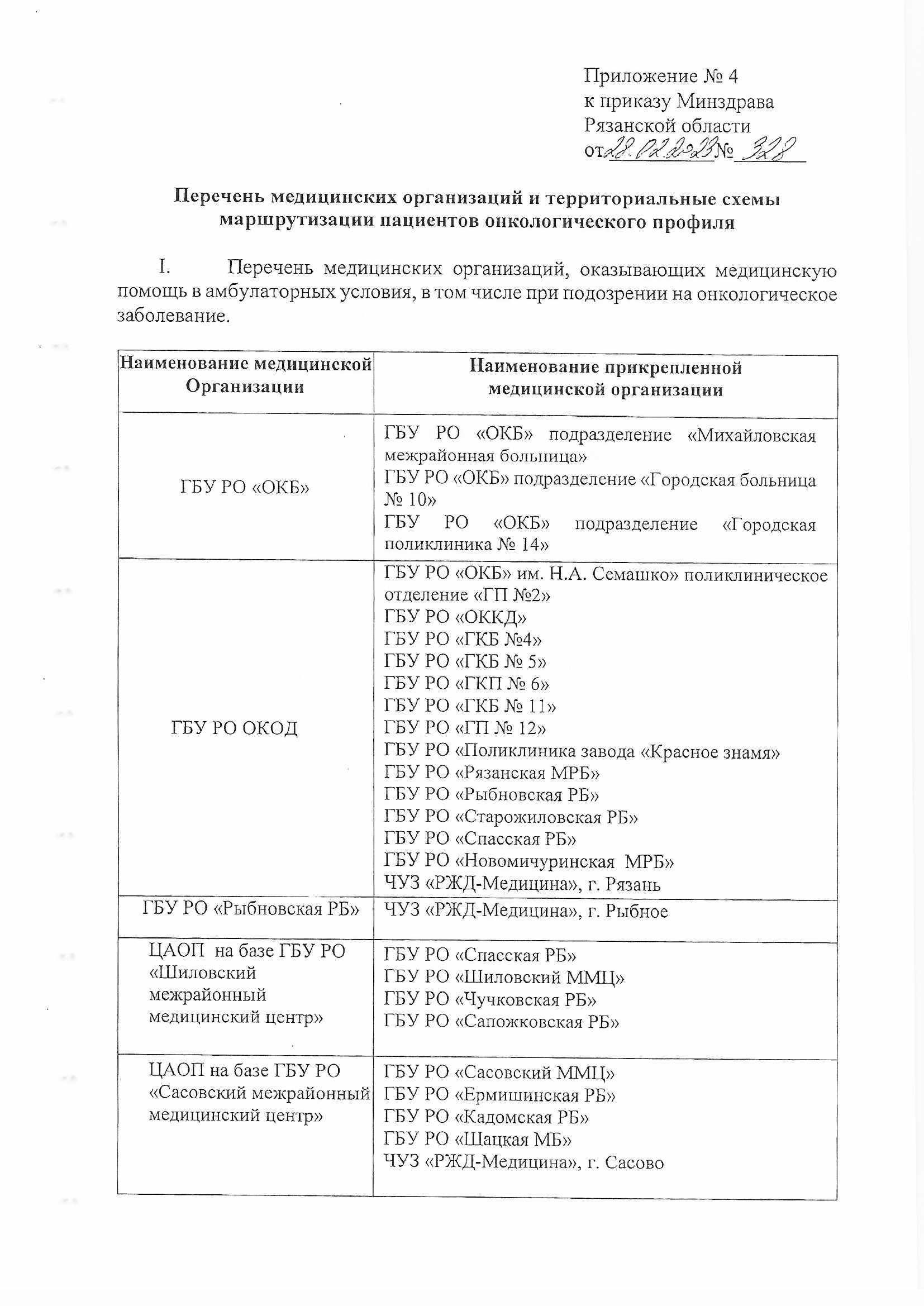 pril328 1