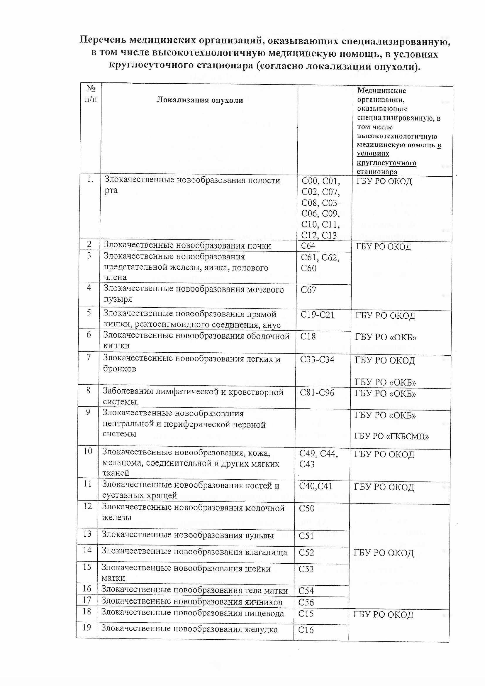 pril328 1