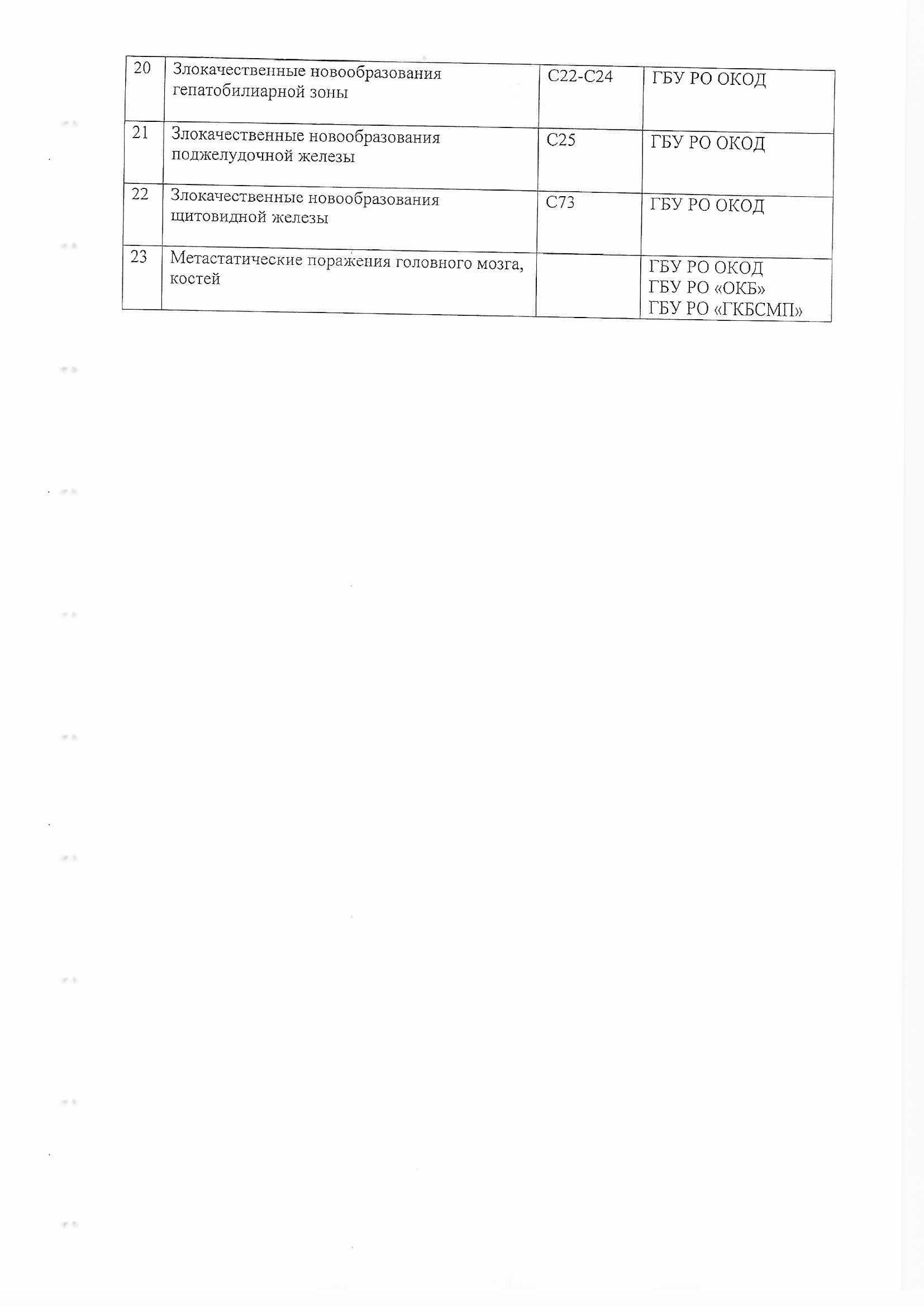 pril328 1
